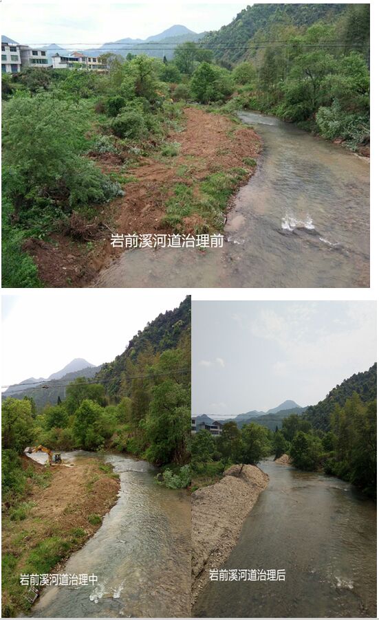 安遠鎮流域整治效果對比