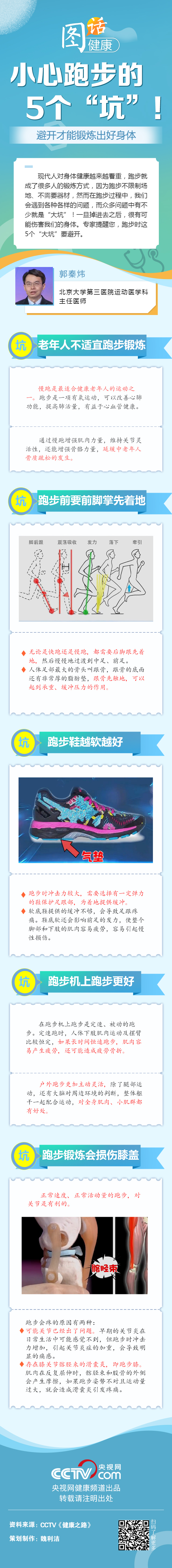 【圖話·健康】小心跑步的5個(gè)“坑”！避開(kāi)才能鍛煉出好身體