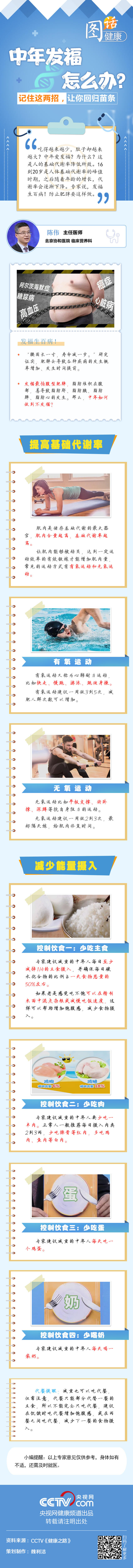 【圖話·健康】中年發(fā)福怎么辦？記住這兩招，讓你回歸苗條