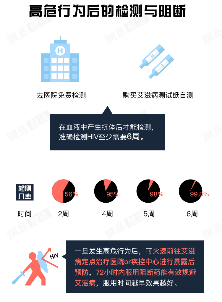 因?yàn)榭謶职滩?中國有上千萬人飽受煎熬