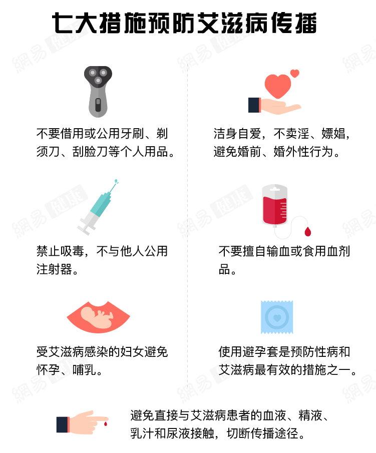 因?yàn)榭謶职滩?中國有上千萬人飽受煎熬