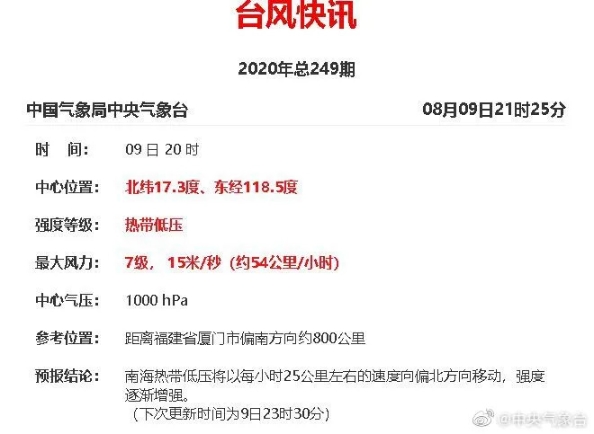 臺風(fēng)要來了！或直指福建！氣象臺已掛出黃色預(yù)警