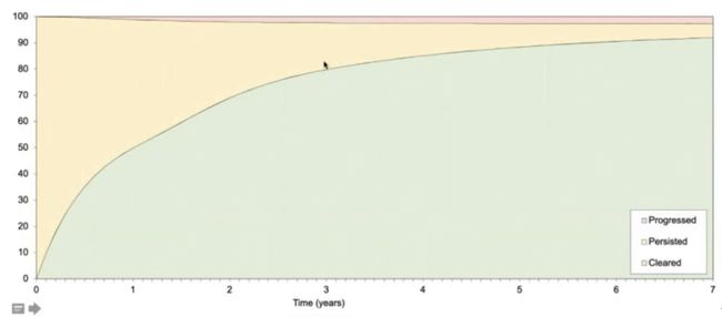 脾氣好壞是天生的？愛發脾氣是病 得治