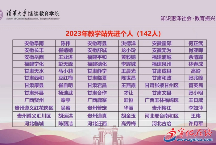 寧化縣委黨校獲評清華大學鄉村振興優秀教學站