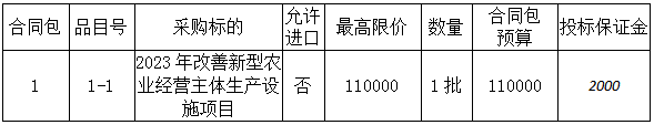 2023年改善新型農(nóng)業(yè)經(jīng)營(yíng)主體生產(chǎn)設(shè)施項(xiàng)目詢(xún)價(jià)公告