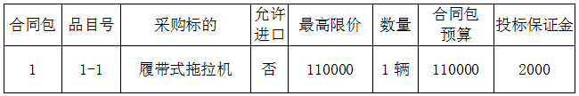 2023年新型農(nóng)業(yè)經(jīng)營(yíng)主體質(zhì)量提升重點(diǎn)縣項(xiàng)目 詢(xún)價(jià)公告
