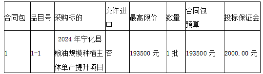 2024年寧化縣糧油規模種植主體單產提升項目詢價公告